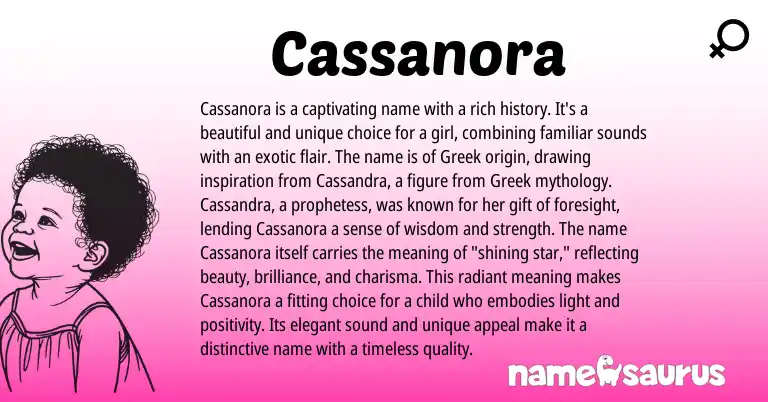 Infographic about Cassanora name meaning, Cassanora is a name from Greek origin(s).