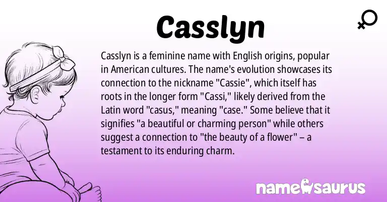 Infographic about Casslyn name meaning, Casslyn is a name from English (American) origin(s).
