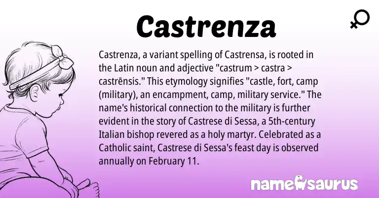 Infographic about Castrenza name meaning, Castrenza is a name from Latin, Italian origin(s).