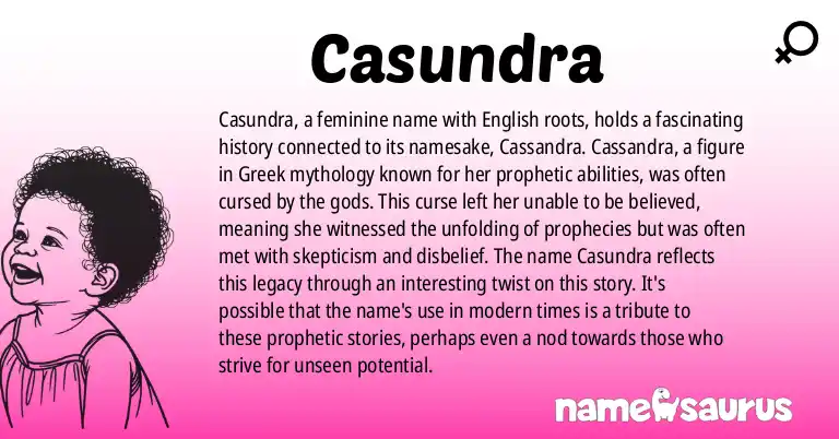 Infographic about Casundra name meaning, Casundra is a name from English origin(s).