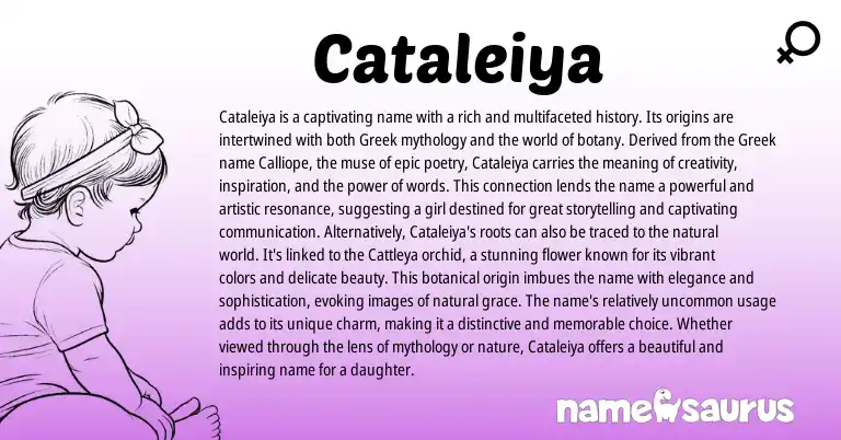 Infographic about Cataleiya name meaning, Cataleiya is a name from Greek origin(s).