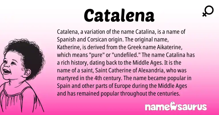 Infographic about Catalena name meaning, Catalena is a name from Spain, Spanish, Greek, Corsican origin(s).