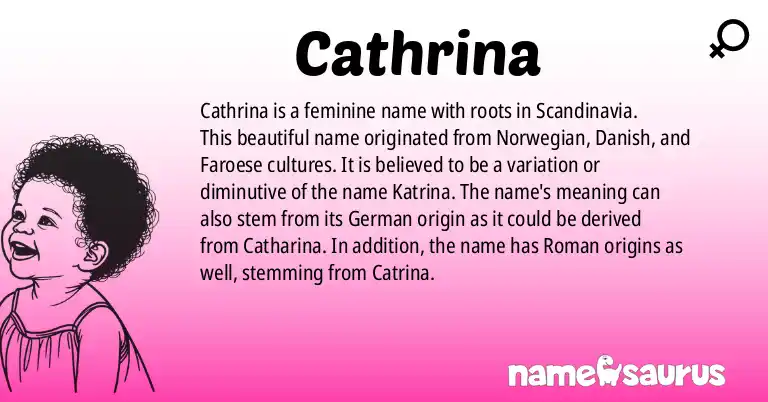 Infographic about Cathrina name meaning, Cathrina is a name from Norwegian, Danish, Faroese, Swedish origin(s).