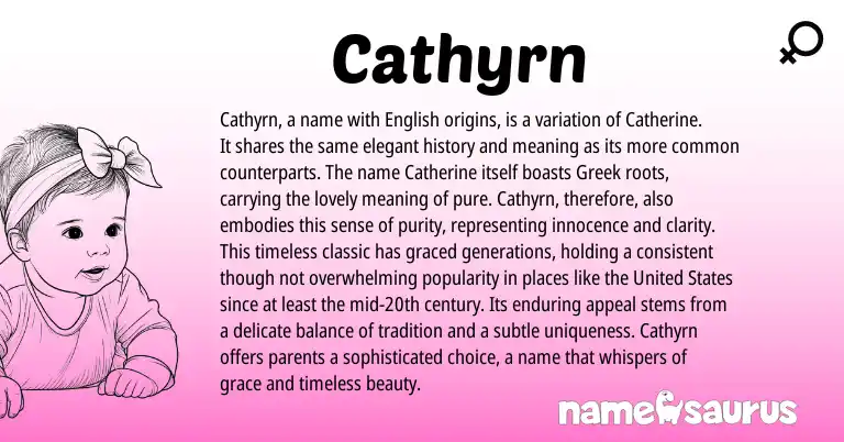 Infographic about Cathyrn name meaning, Cathyrn is a name from English, Greek origin(s).