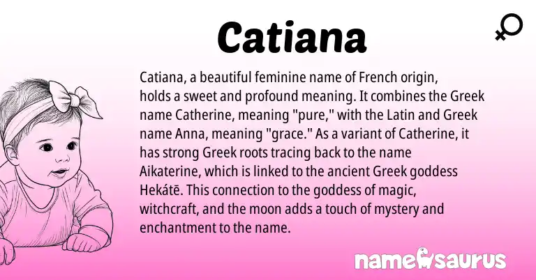 Infographic about Catiana name meaning, Catiana is a name from French, Latin, Greek origin(s).