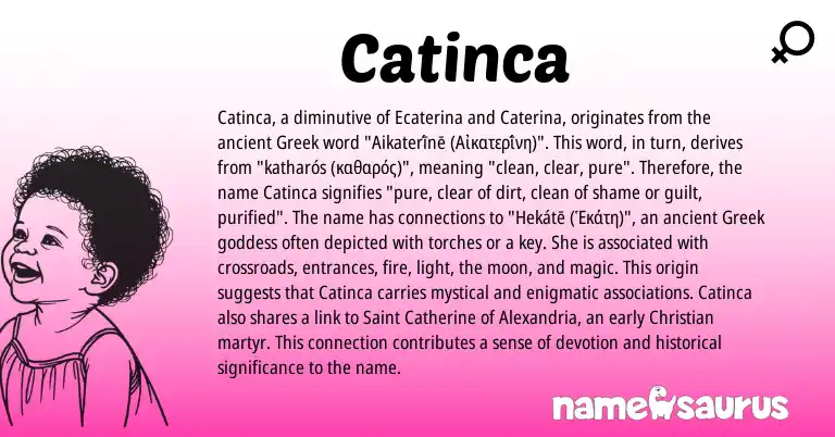Infographic about Catinca name meaning, Catinca is a name from Greek origin(s).