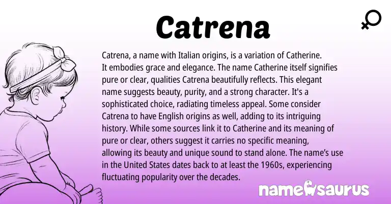 Infographic about Catrena name meaning, Catrena is a name from Italian, Greek origin(s).