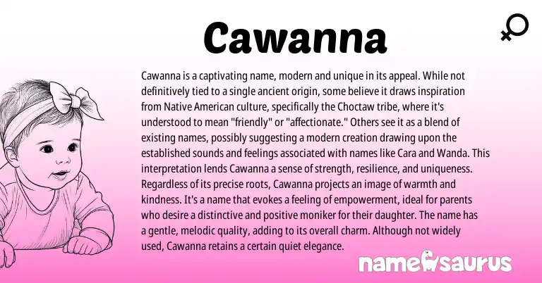 Infographic about Cawanna name meaning, Cawanna is a name from Other origin(s).