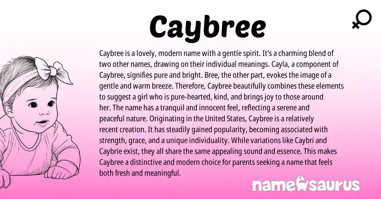 Infographic about Caybree name meaning, Caybree is a name from Other origin(s).