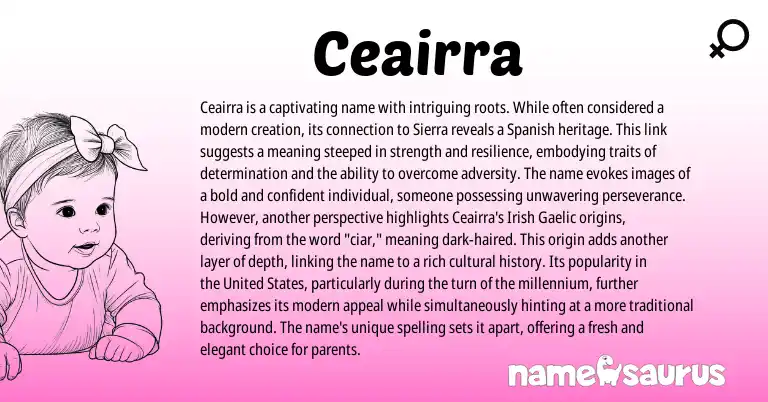 Infographic about Ceairra name meaning, Ceairra is a name from Spanish origin(s).