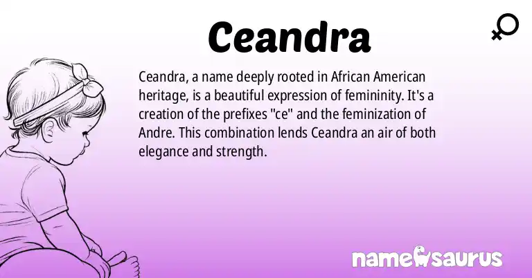 Infographic about Ceandra name meaning, Ceandra is a name from African American origin(s).