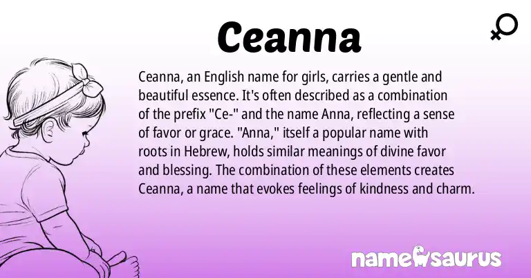 Infographic about Ceanna name meaning, Ceanna is a name from English origin(s).