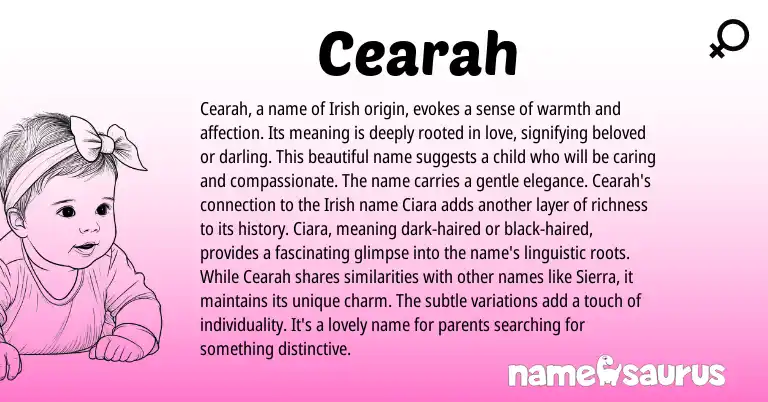 Infographic about Cearah name meaning, Cearah is a name from Irish origin(s).