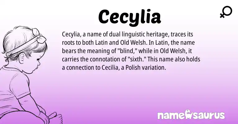 Infographic about Cecylia name meaning, Cecylia is a name from Old Welsh, Latin, Polish origin(s).
