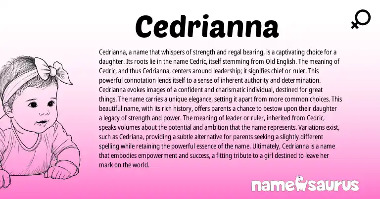 Infographic about Cedrianna name meaning, Cedrianna is a name from Other origin(s).
