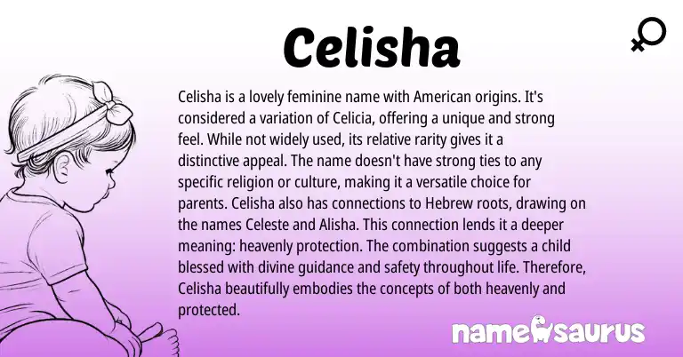 Infographic about Celisha name meaning, Celisha is a name from Hebrew origin(s).