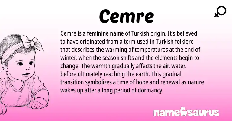 Infographic about Cemre name meaning, Cemre is a name from Turkish origin(s).