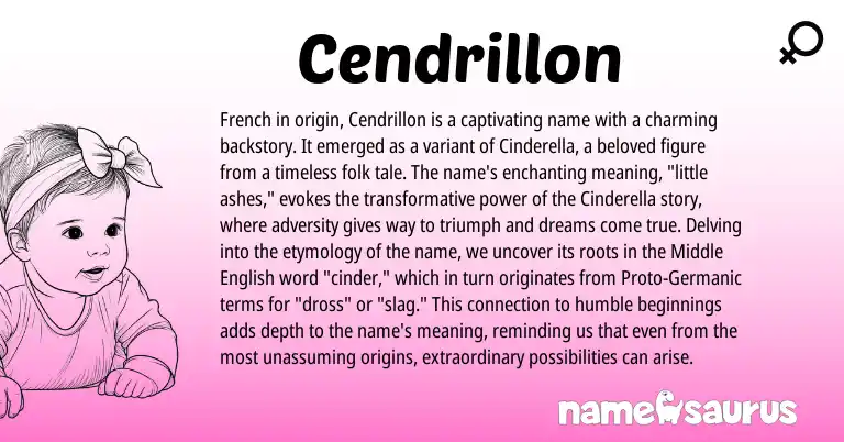 Infographic about Cendrillon name meaning, Cendrillon is a name from Middle English, French, Germanic origin(s).