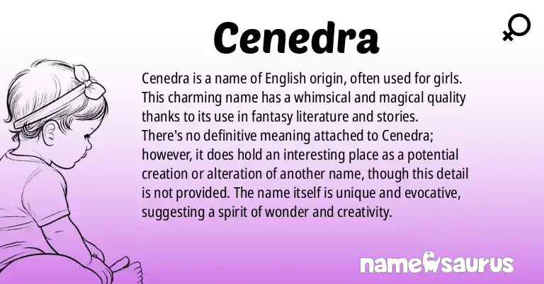 Infographic about Cenedra name meaning, Cenedra is a name from English origin(s).
