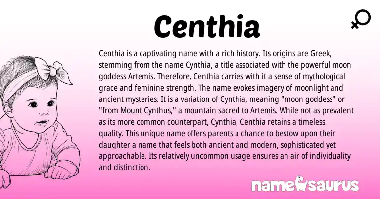 Infographic about Centhia name meaning, Centhia is a name from Greek origin(s).