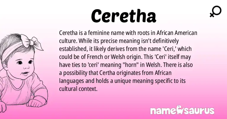 Infographic about Ceretha name meaning, Ceretha is a name from African American origin(s).