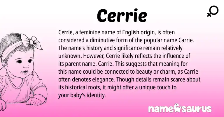 Infographic about Cerrie name meaning, Cerrie is a name from English origin(s).