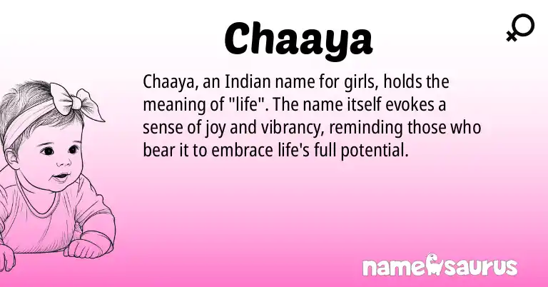 Infographic about Chaaya name meaning, Chaaya is a name from Indian origin(s).