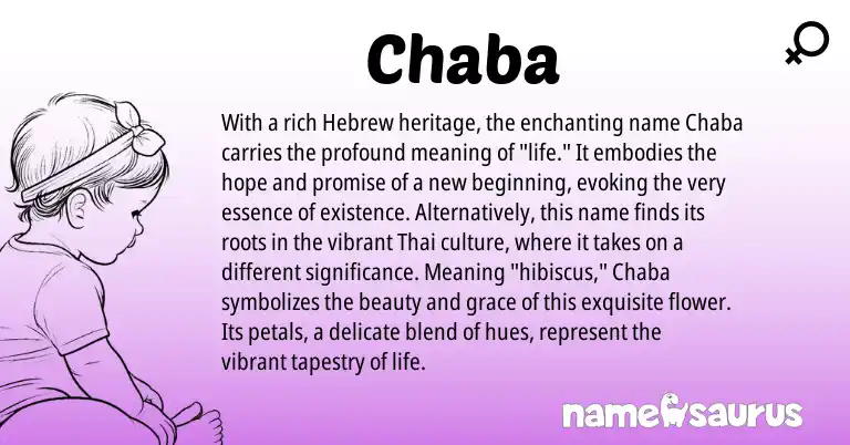 Infographic about Chaba name meaning, Chaba is a name from Thai, Hebrew origin(s).