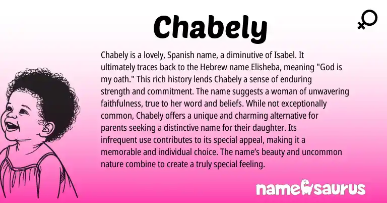 Infographic about Chabely name meaning, Chabely is a name from Hebrew, Spanish origin(s).