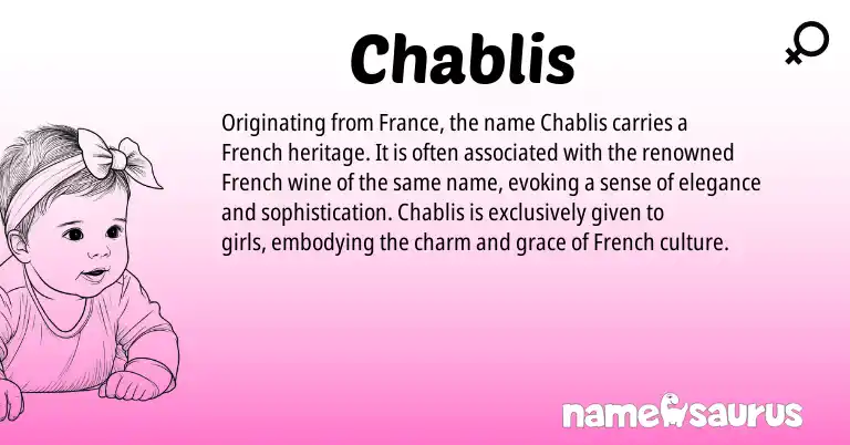 Infographic about Chablis name meaning, Chablis is a name from French origin(s).