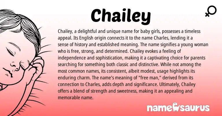 Infographic about Chailey name meaning, Chailey is a name from English origin(s).