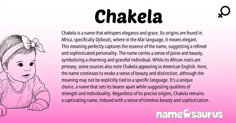 Infographic about Chakela name meaning, Chakela is a name from African origin(s).