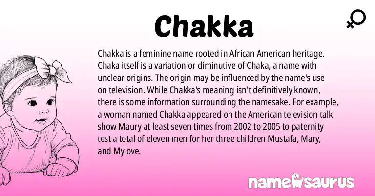 Infographic about Chakka name meaning, Chakka is a name from African American origin(s).