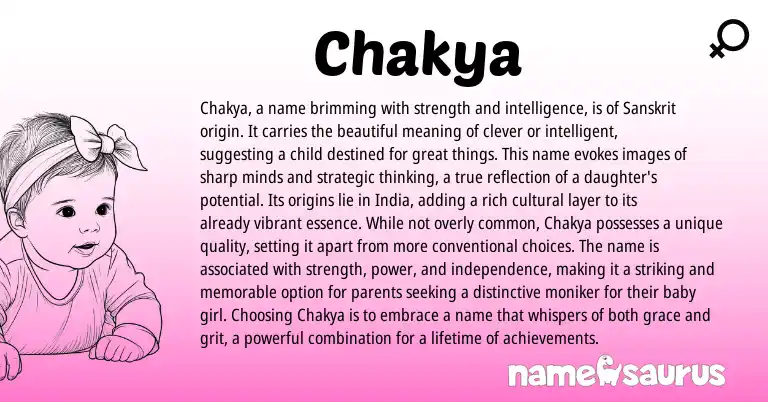 Infographic about Chakya name meaning, Chakya is a name from Sanskrit origin(s).