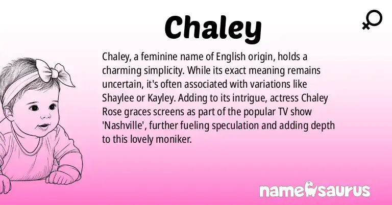 Infographic about Chaley name meaning, Chaley is a name from English origin(s).