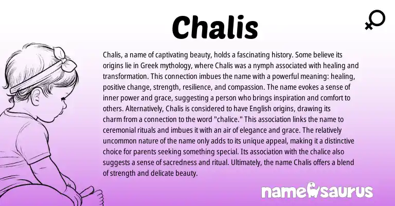 Infographic about Chalis name meaning, Chalis is a name from English, Greek origin(s).