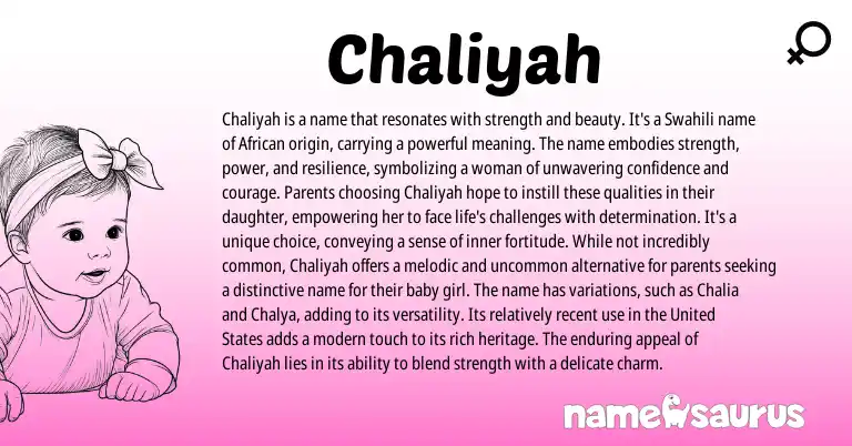 Infographic about Chaliyah name meaning, Chaliyah is a name from African, Swahili origin(s).