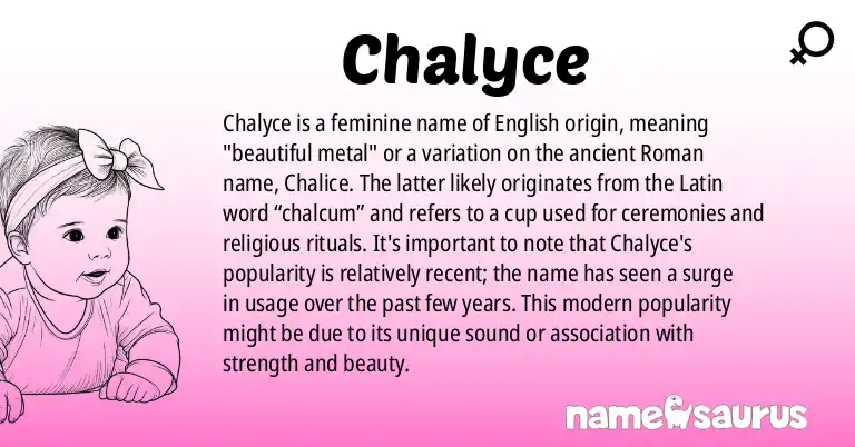 Infographic about Chalyce name meaning, Chalyce is a name from English (American) origin(s).