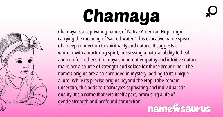 Infographic about Chamaya name meaning, Chamaya is a name from Hopi, American origin(s).