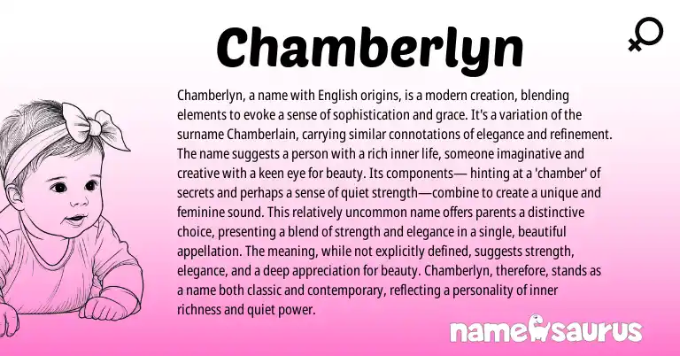 Infographic about Chamberlyn name meaning, Chamberlyn is a name from American origin(s).