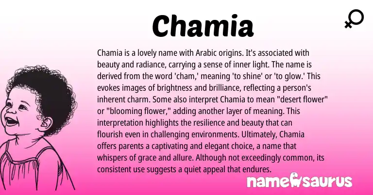 Infographic about Chamia name meaning, Chamia is a name from Arabic origin(s).