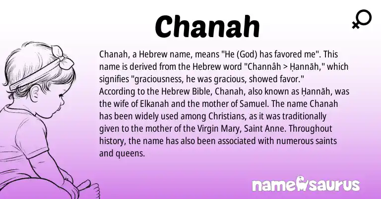 Infographic about Chanah name meaning, Chanah is a name from Hebrew origin(s).