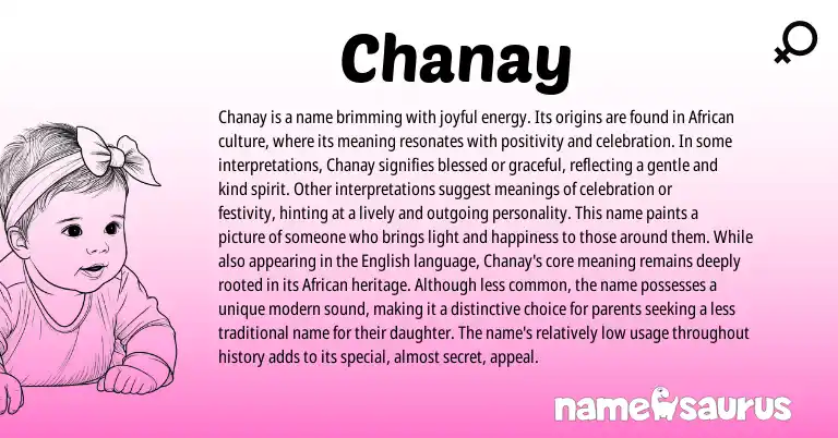 Infographic about Chanay name meaning, Chanay is a name from African, English origin(s).