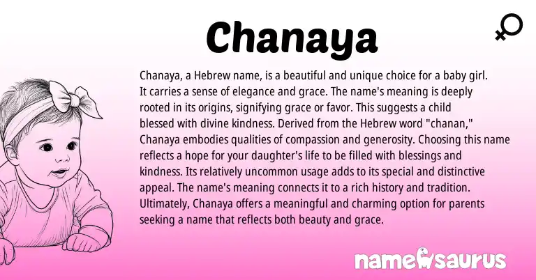 Infographic about Chanaya name meaning, Chanaya is a name from Hebrew origin(s).