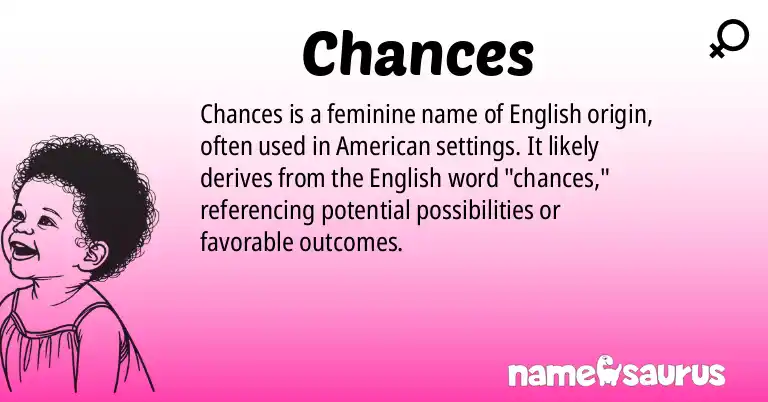 Infographic about Chances name meaning, Chances is a name from English (American) origin(s).