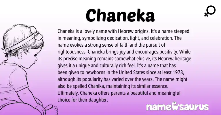 Infographic about Chaneka name meaning, Chaneka is a name from Hebrew origin(s).
