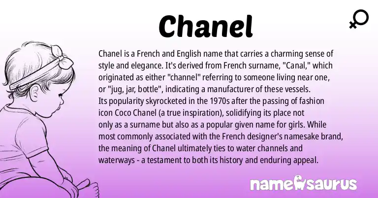 Infographic about Chanel name meaning, Chanel is a name from French, English origin(s).
