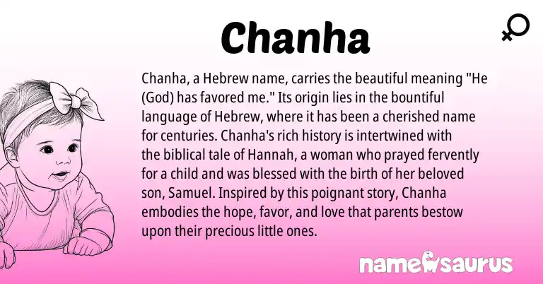 Infographic about Chanha name meaning, Chanha is a name from Hebrew origin(s).