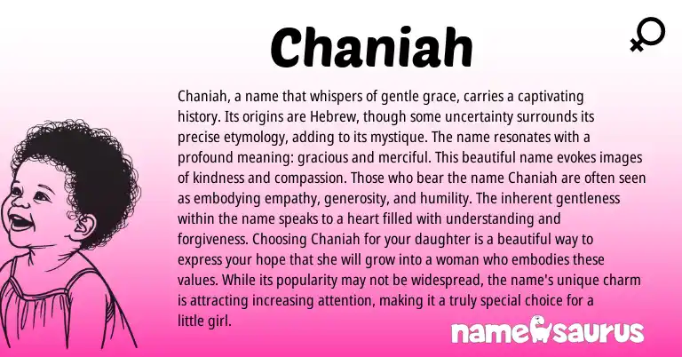 Infographic about Chaniah name meaning, Chaniah is a name from Hebrew origin(s).