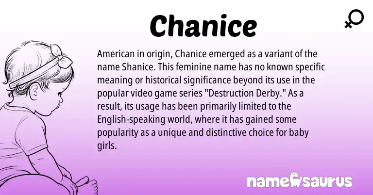 Infographic about Chanice name meaning, Chanice is a name from English, American origin(s).